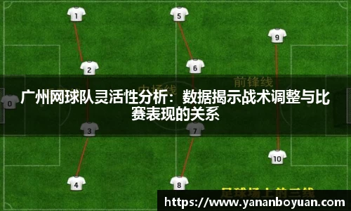 广州网球队灵活性分析：数据揭示战术调整与比赛表现的关系